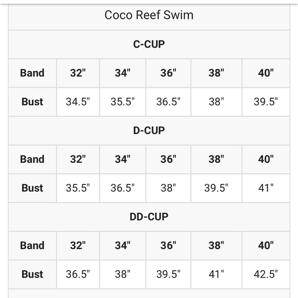 Coco Reef Women’s Navy Blue Padded Tankini Swim Top Size 32/34D - Picture 7 of 7